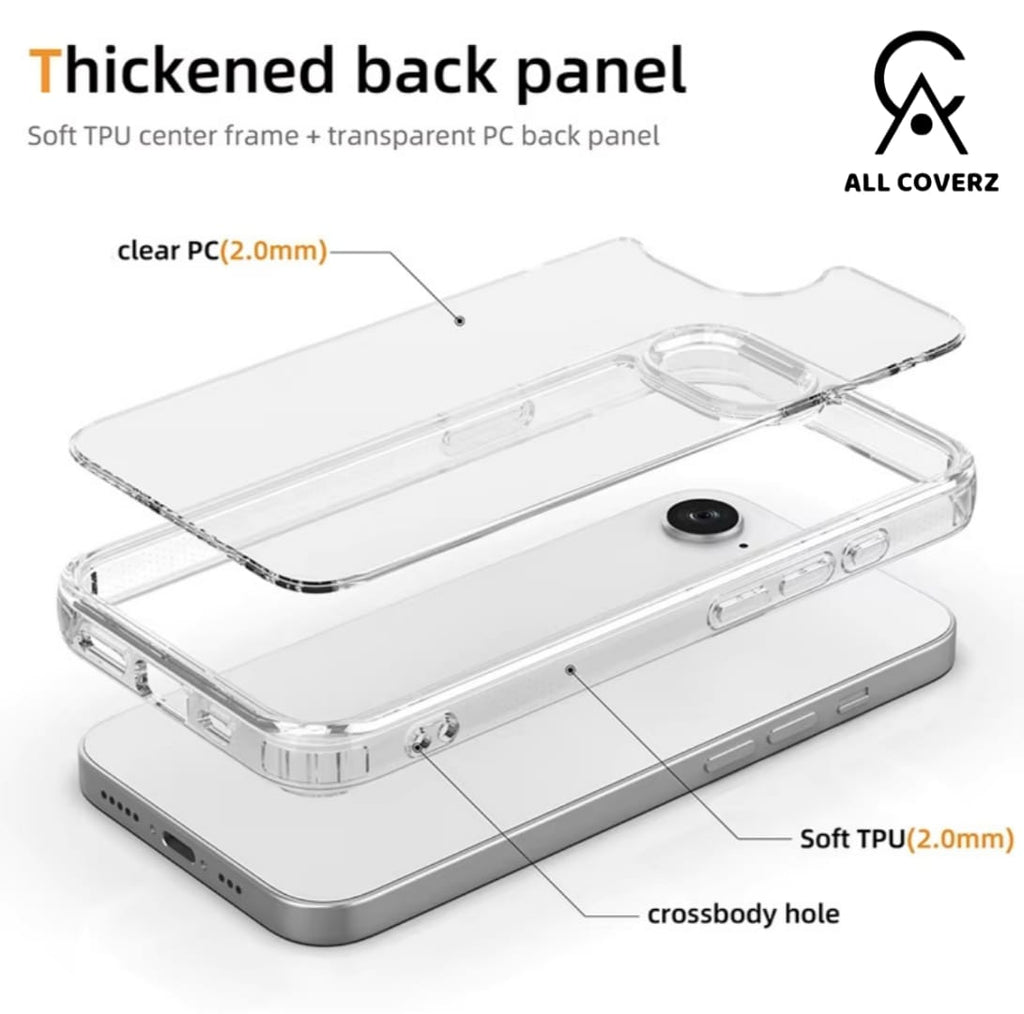Clear Transparent Case for iPhone 16e – Slim, Shockproof & Scratch Resistant Cover